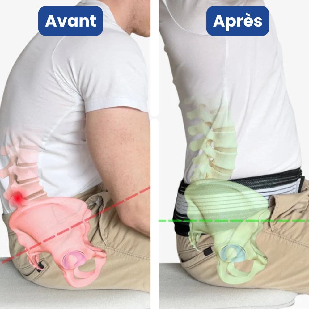 Ceinture SciatiFIX™